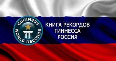 Наибольшее количество телефонных справочников разорванных руками за спиной