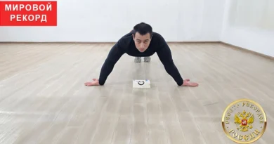 Наибольшее количество отжиманий на тыльной стороне вывернутых кистей рук