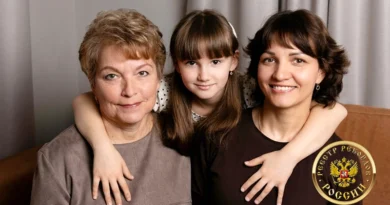 Наибольшее количество поколений, рождённых в один и тот же день (женщины)