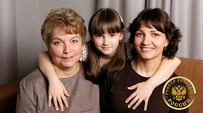 Наибольшее количество поколений, рождённых в один и тот же день (женщины)