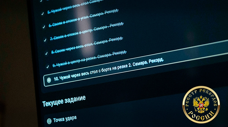 Система оценивала точность, силу и количество попыток